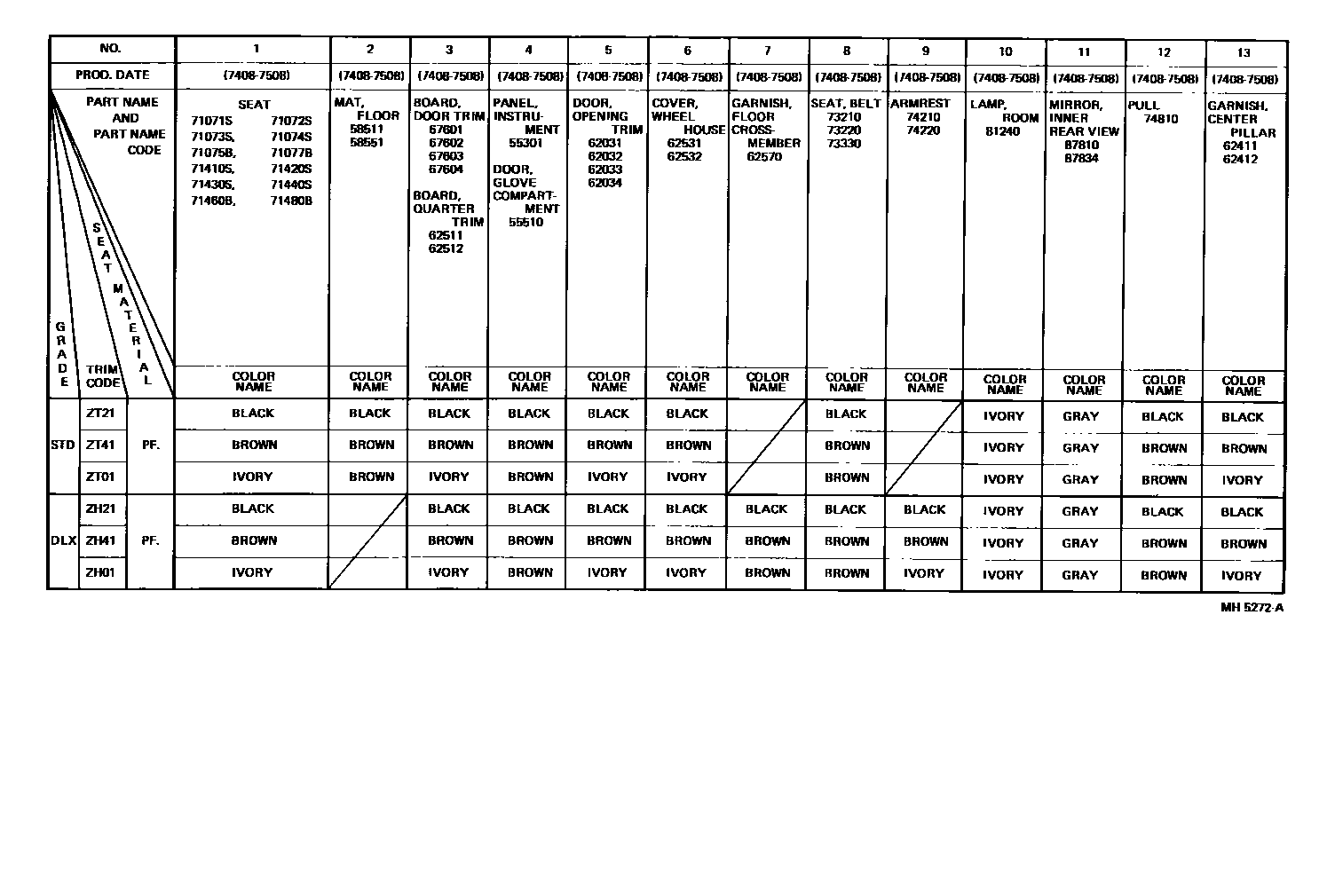 Toyota COROLLA 颜色判定表 EPC diagram — MH5272A