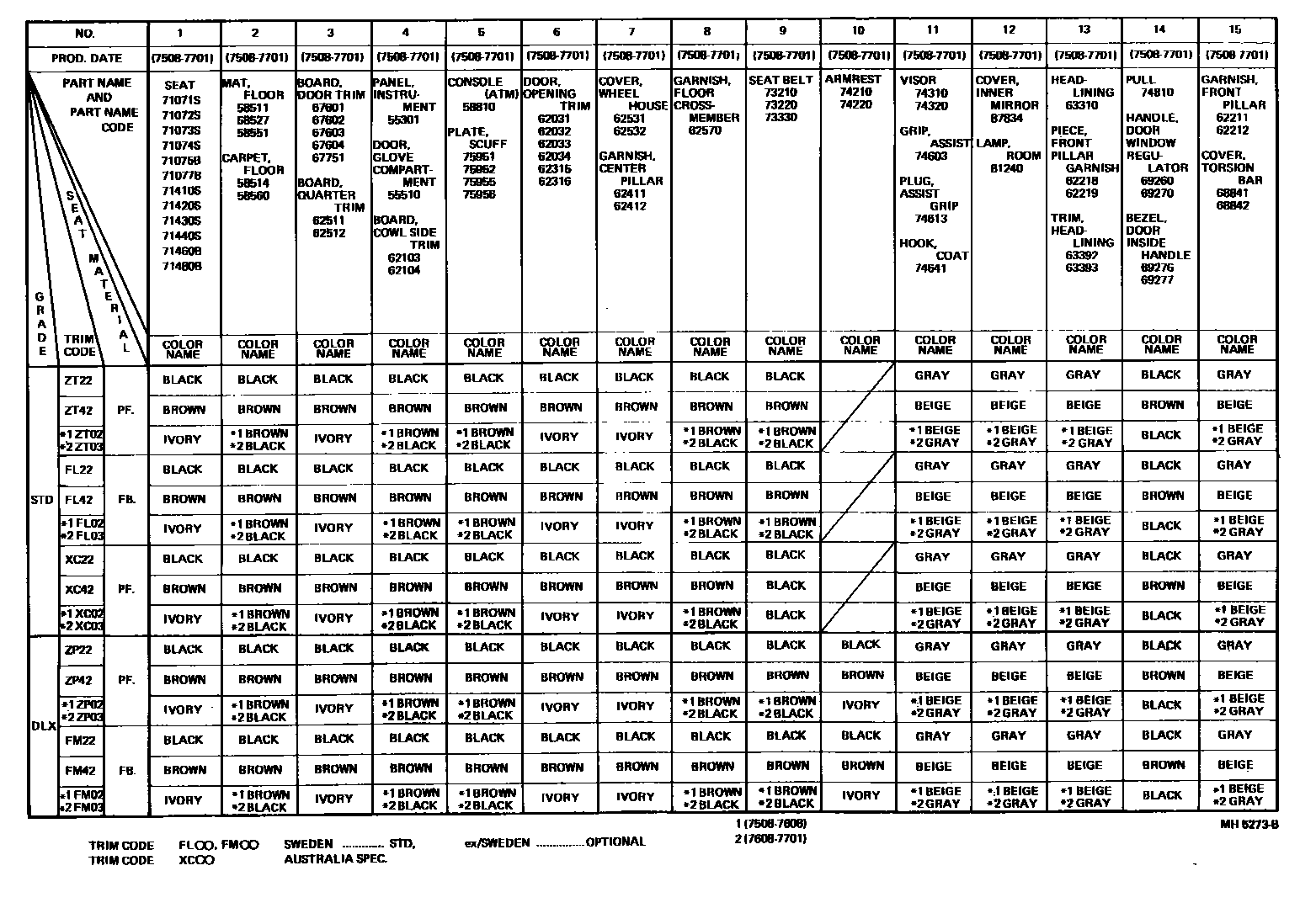 Toyota COROLLA 颜色判定表 EPC diagram — MH5273B