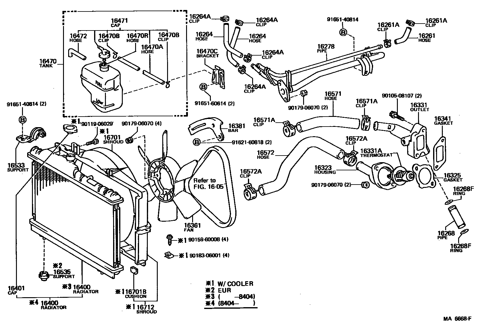 Toyota COROLLA RADIATOR & WATER OUTLET EPC diagram — MA6668F