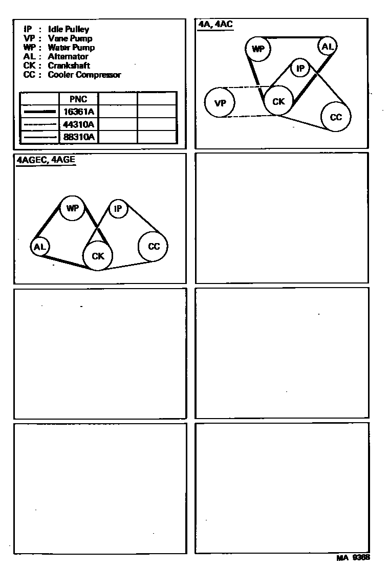 Toyota COROLLA V-Belt EPC diagram — MA9368