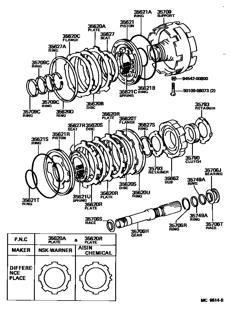 Toyota COROLLA 中央支架和行星太阳齿轮(ATM) EPC diagram — MC9614B