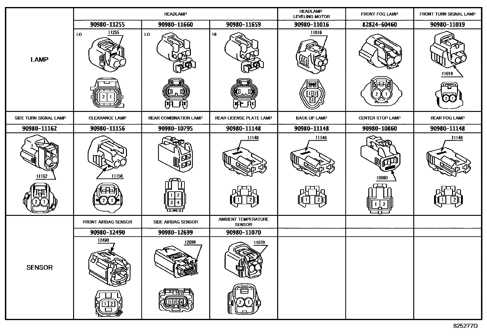 Toyota COROLLA 线束和卡夹 EPC diagram — 825277D