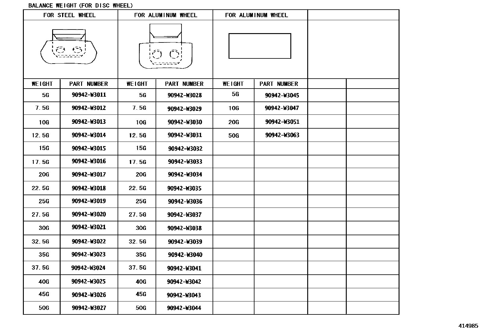 Toyota COROLLA 车轮和车轮盖 EPC diagram — 414985