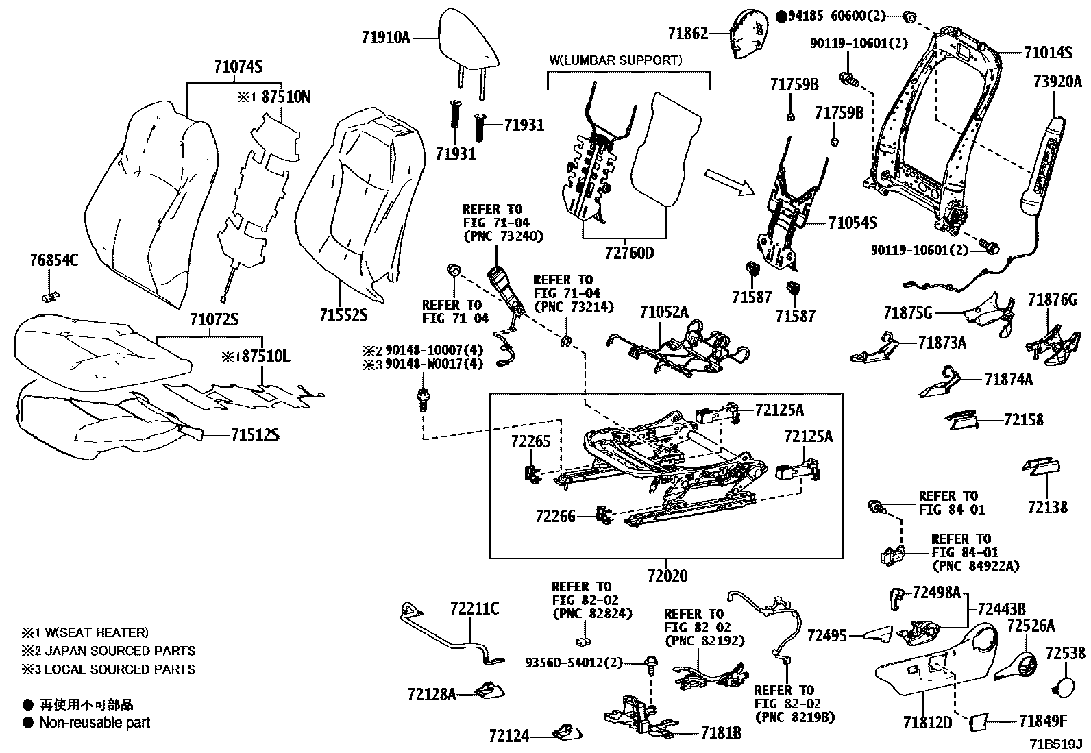 Toyota COROLLA 前排座椅和座椅滑轨 EPC diagram — 71B519J