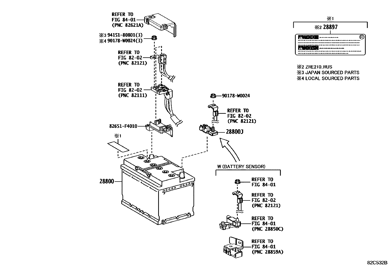 Toyota COROLLA 蓄电池和蓄电池电缆 EPC diagram — 82C532B