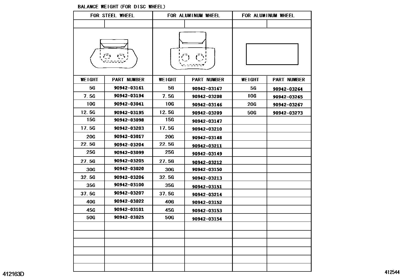 Toyota COROLLA 车轮和车轮盖 EPC diagram — 412544