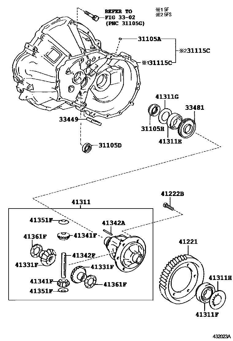 Toyota COROLLA 前桥壳和差速器 EPC diagram — 432023A