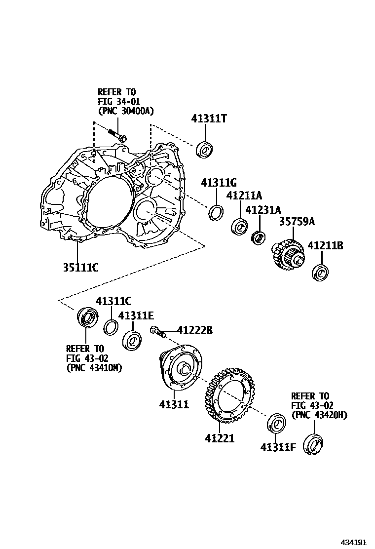 Toyota COROLLA 前桥壳和差速器 EPC diagram — 434191