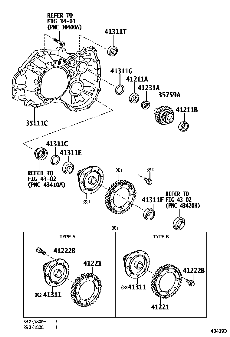 Toyota COROLLA 前桥壳和差速器 EPC diagram — 434193