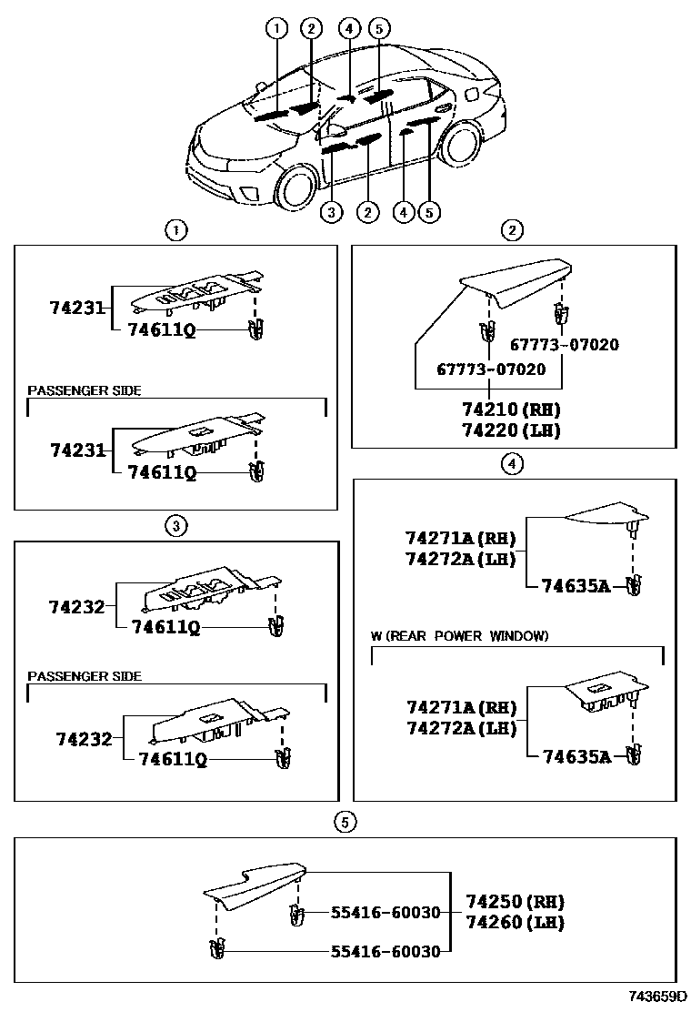 Toyota COROLLA 扶手和遮阳板 EPC diagram — 743659D