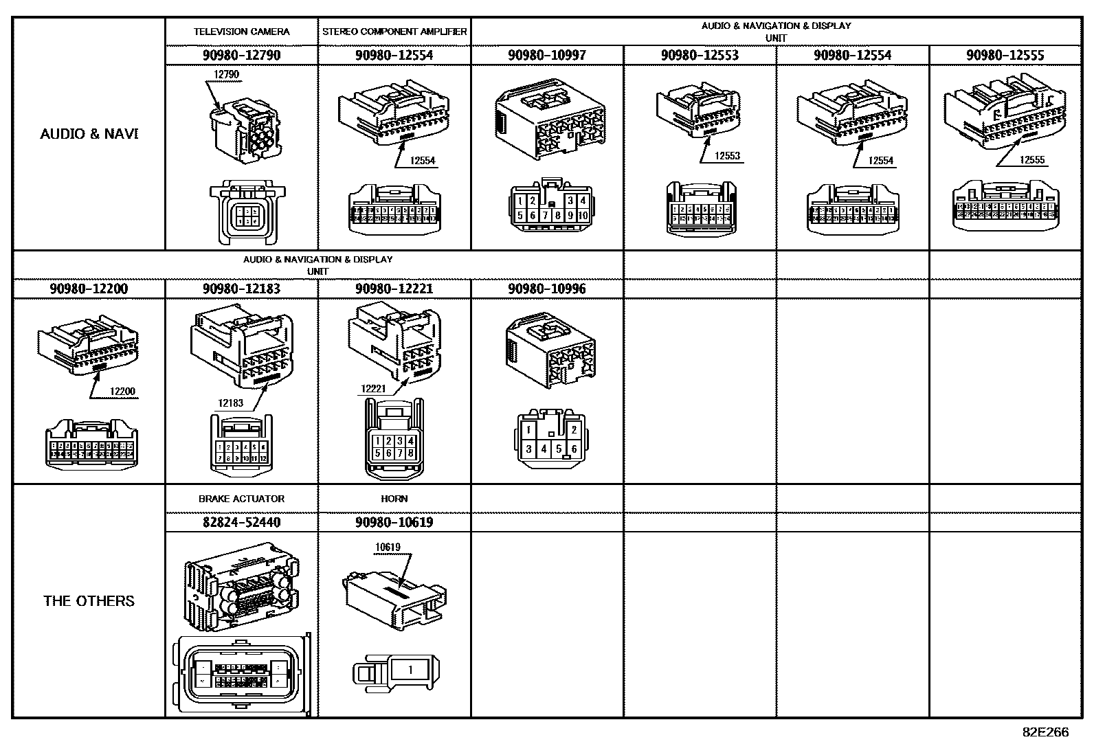 Toyota COROLLA 线束和卡夹 EPC diagram — 82E266