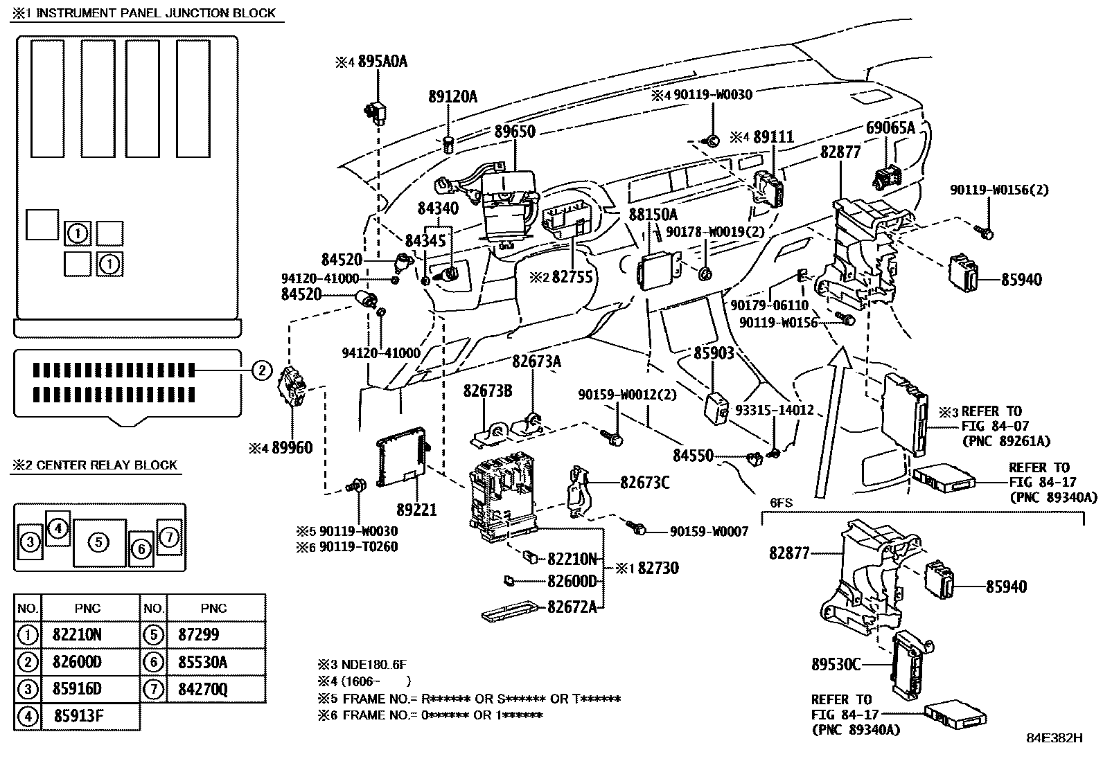 Toyota COROLLA 开关和继电器和ECU EPC diagram — 84E382H