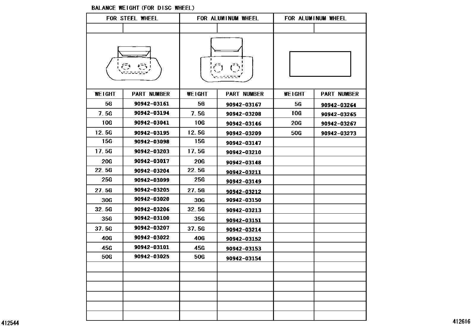 Toyota COROLLA 车轮和车轮盖 EPC diagram — 412616