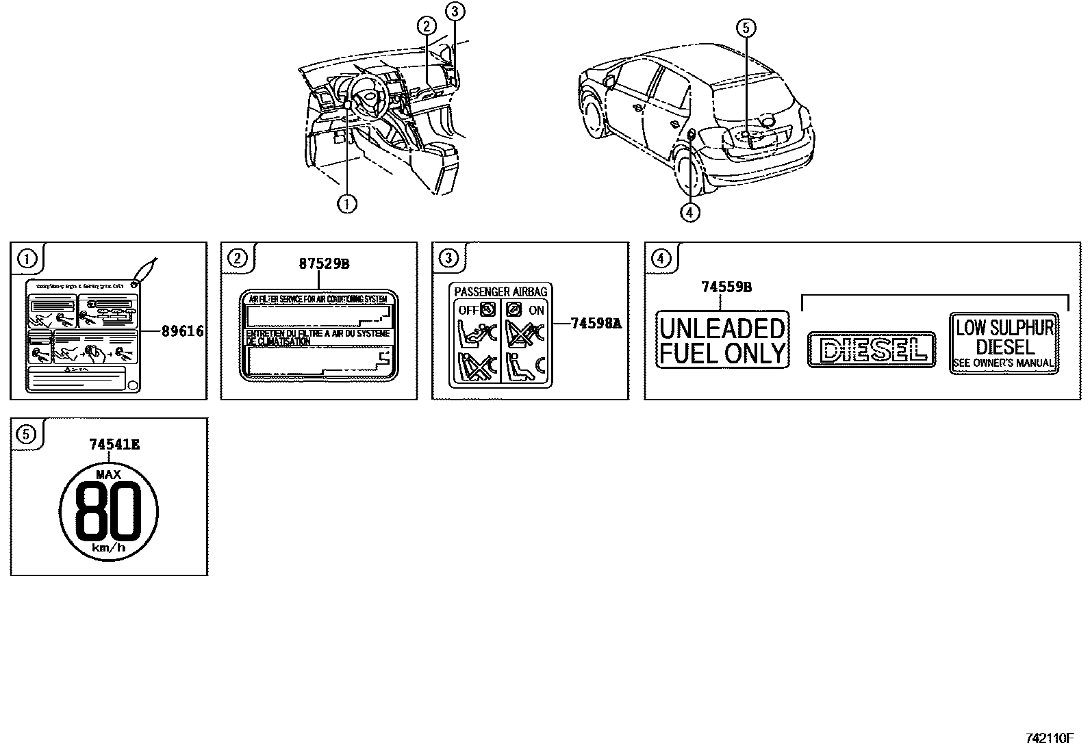 Toyota COROLLA 警示铭牌(车外和车内) EPC diagram — 742110F