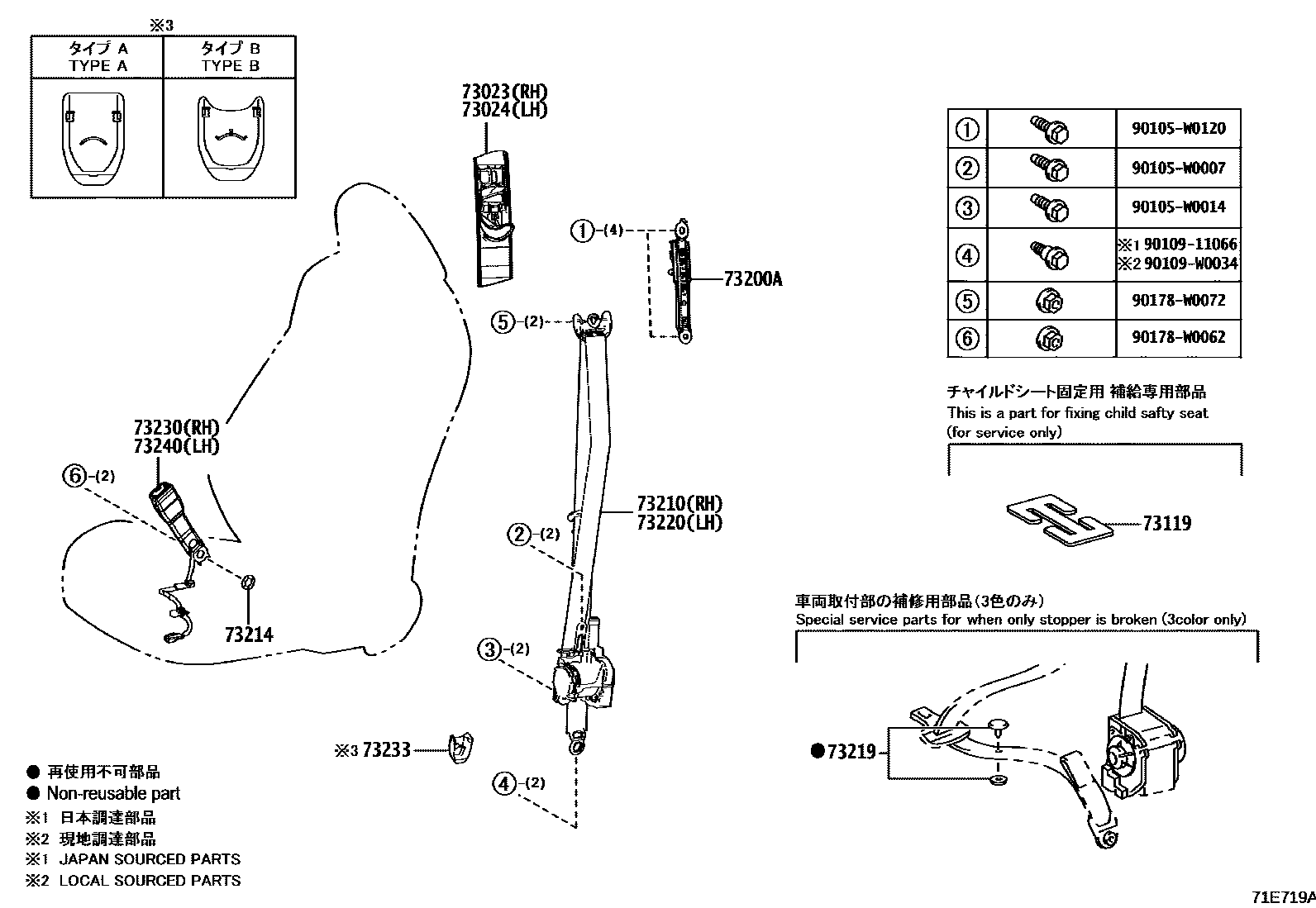 Toyota COROLLA 安全带和儿童保护座椅 EPC diagram — 71E719A