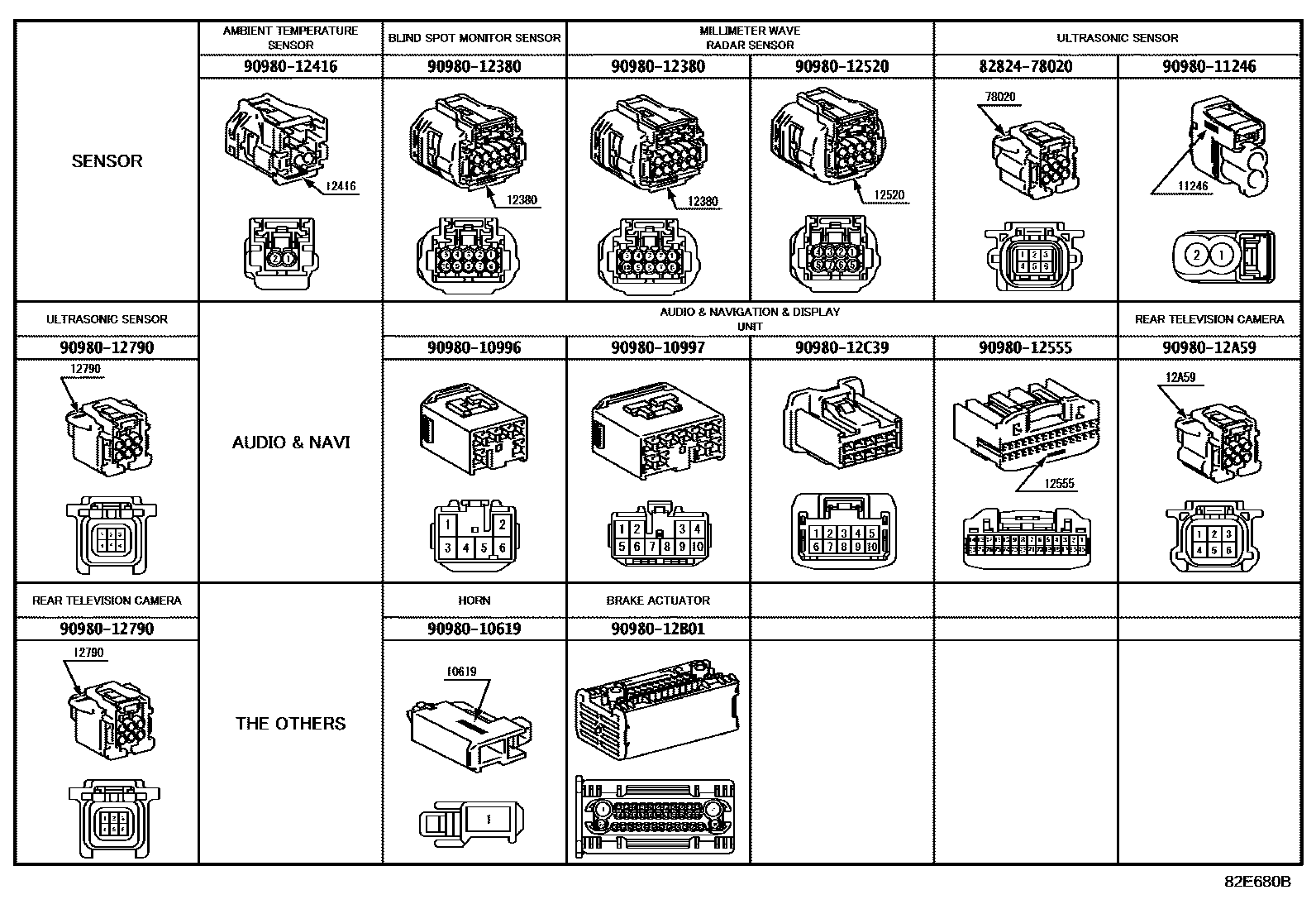 Toyota COROLLA 线束和卡夹 EPC diagram — 82E680B