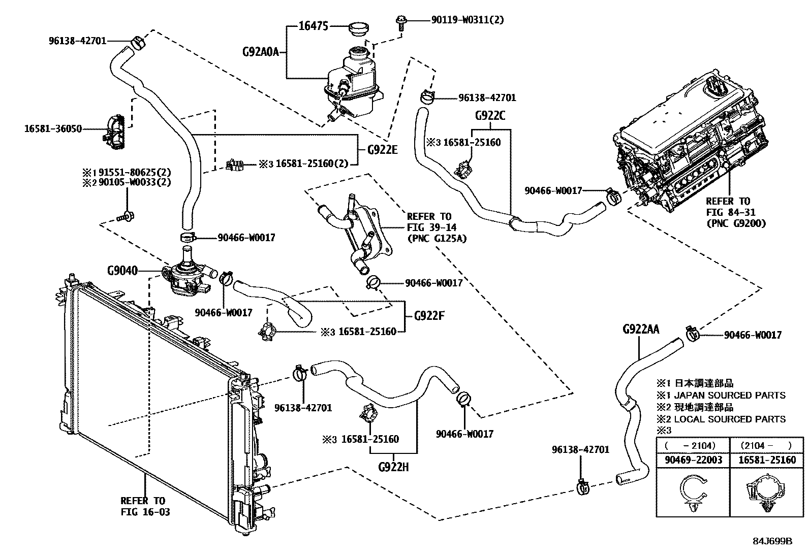 Toyota COROLLA 逆变器冷却系统 EPC diagram — 84J699B