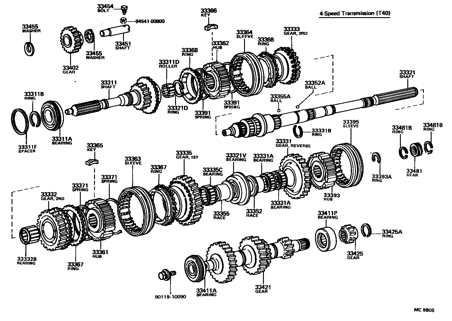 Toyota COROLLA 变速器齿轮(MTM) EPC diagram — MC9805