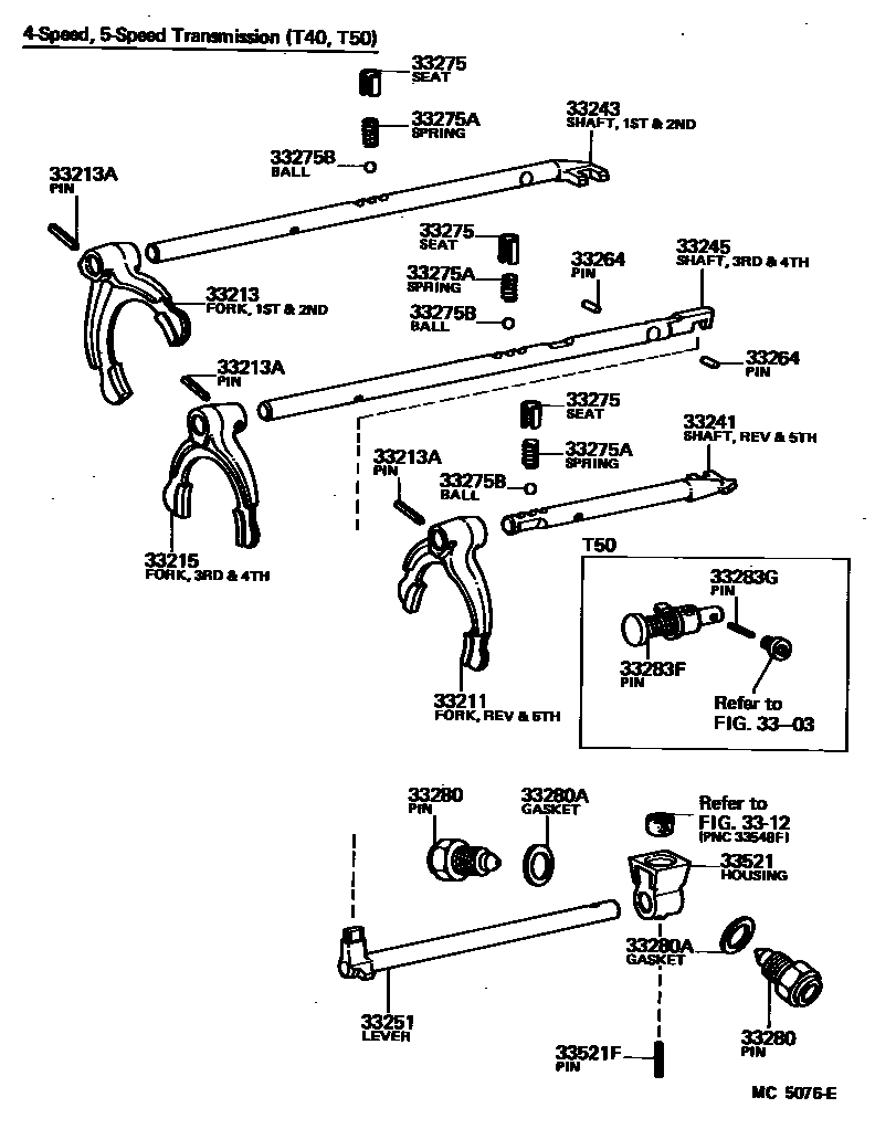 Toyota COROLLA 换档拨叉和换档杆轴(MTM) EPC diagram — MC5076E