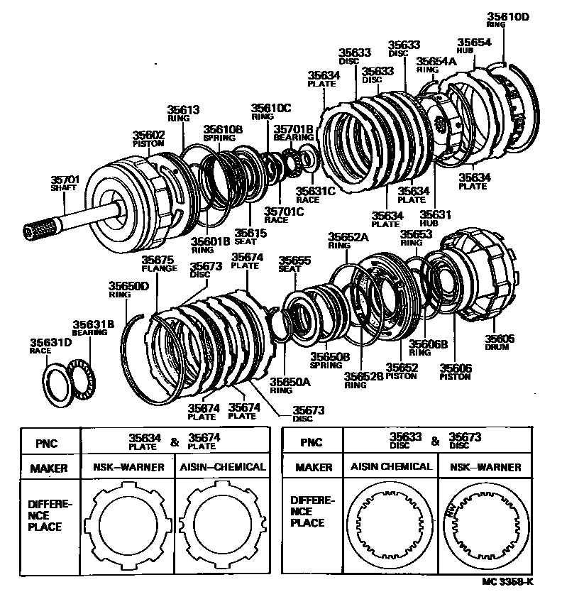 Toyota COROLLA 制动带和多片式离合器(ATM) EPC diagram — MC3358K