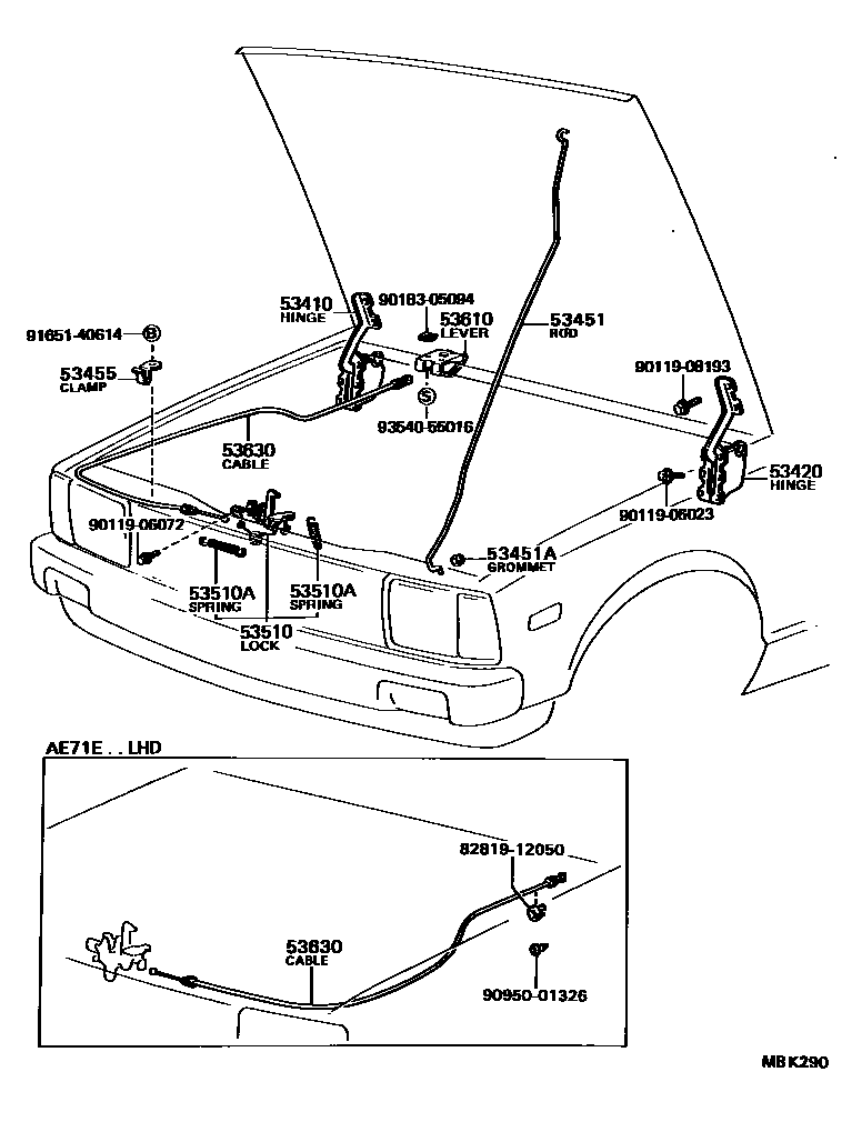 Toyota COROLLA 发动机盖锁和铰链 EPC diagram — MBK290