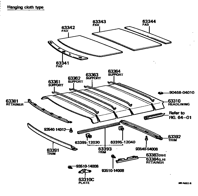 Toyota COROLLA 车顶内衬和消声垫 EPC diagram — MBA632B