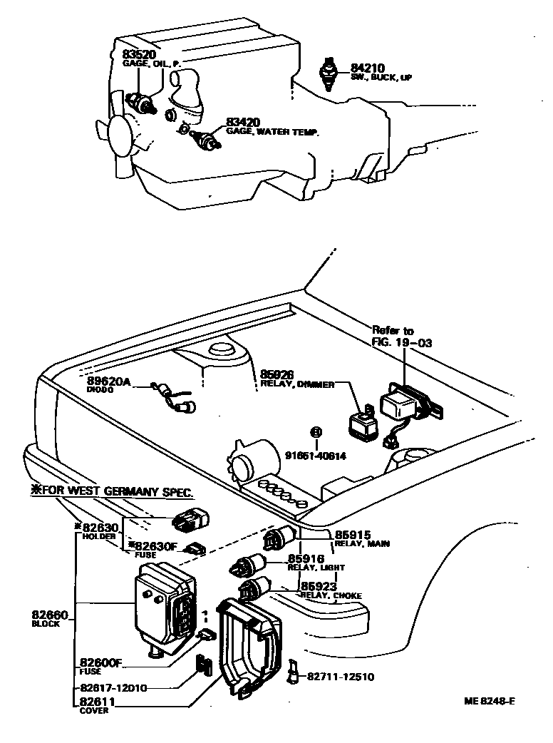 Toyota COROLLA 开关和继电器和ECU EPC diagram — ME8248E