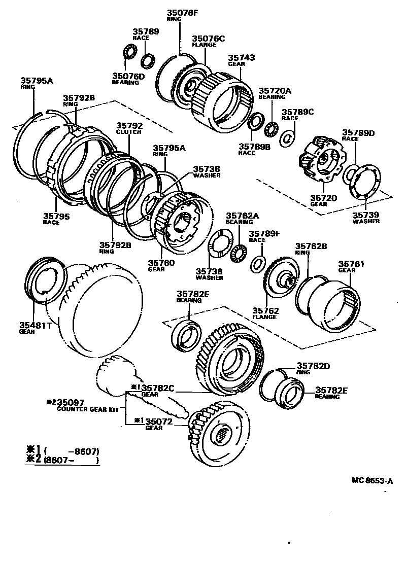 Toyota CAMRY 行星齿轮、倒档活塞和中间轴齿轮(ATM) EPC diagram — MC8653A
