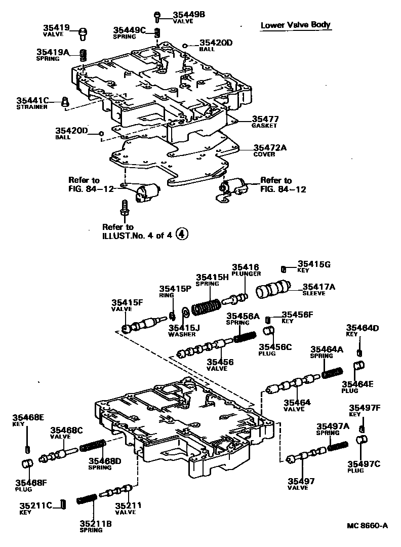 Toyota CAMRY 阀体和滤油网(ATM) EPC diagram — MC8660A