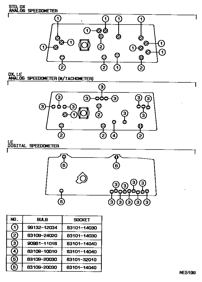 Toyota CAMRY 仪表 EPC diagram — NE5199