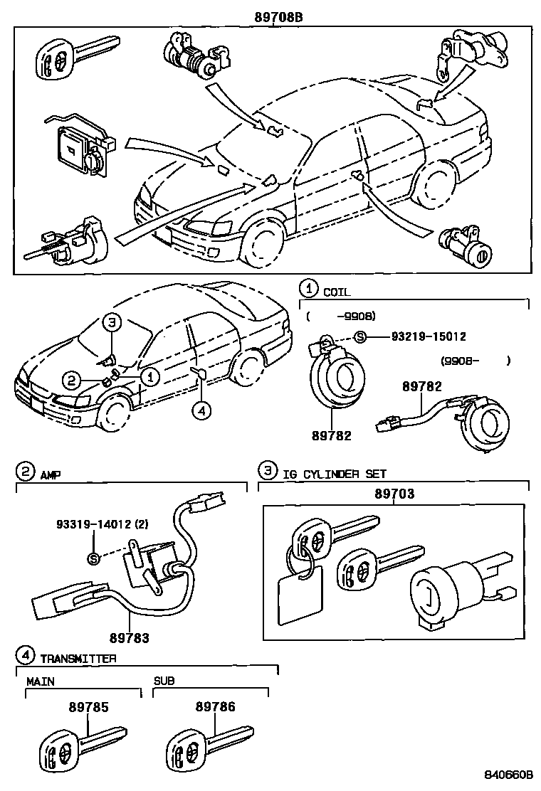 Toyota CAMRY 防盗装置 EPC diagram — 840660B