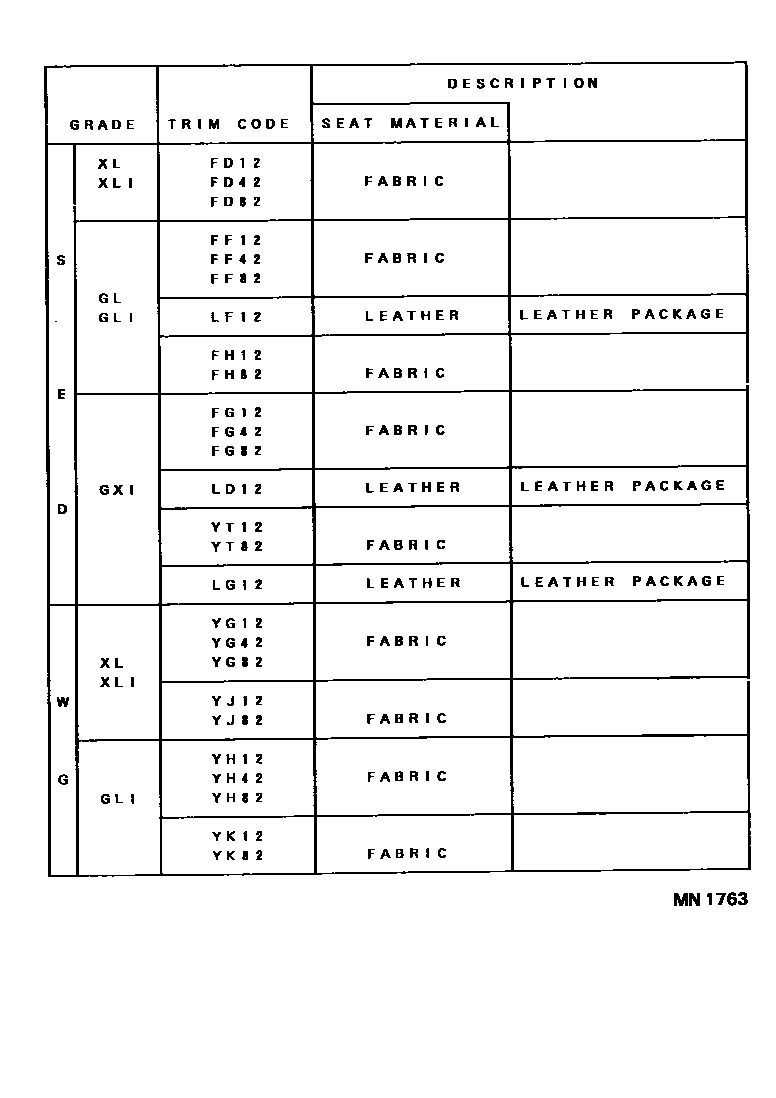 Toyota CAMRY 前门板和前门玻璃 EPC diagram — MN1763