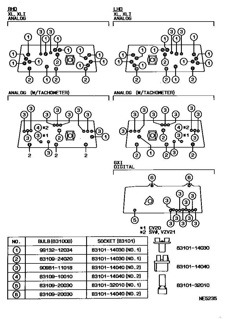 Toyota CAMRY 仪表 EPC diagram — NE5235