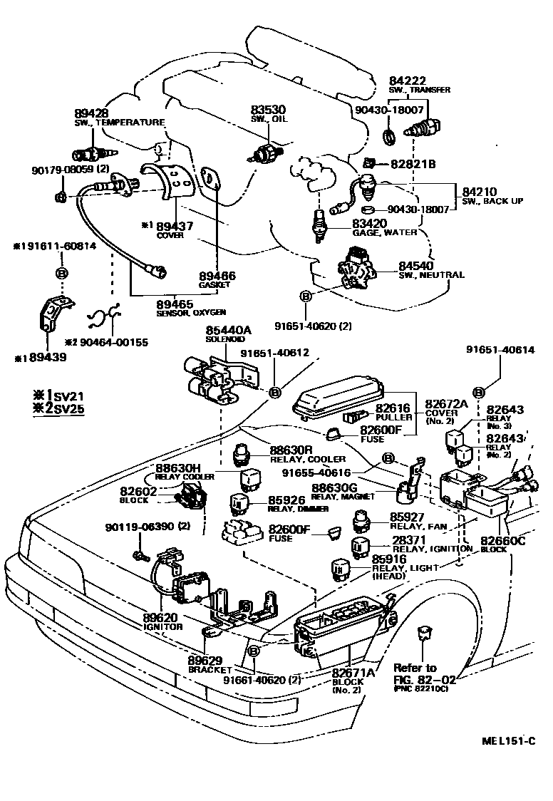 Toyota CAMRY 开关和继电器和ECU EPC diagram — MEL151C