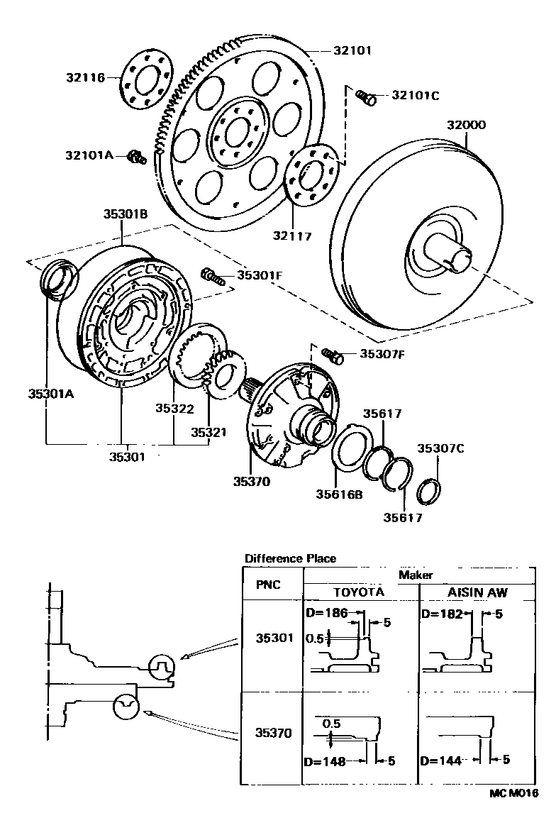 Toyota CAMRY 变矩器、前油泵和链条(ATM) EPC diagram — MCM016