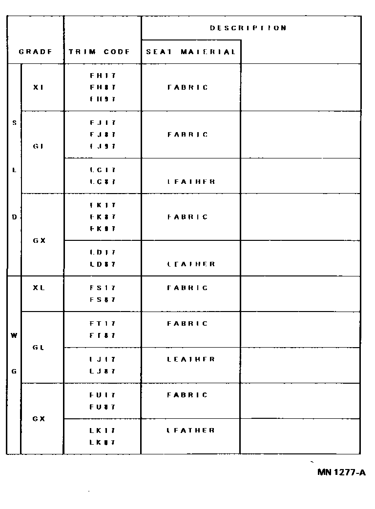 Toyota CAMRY 颜色判定表 EPC diagram — MN1277A