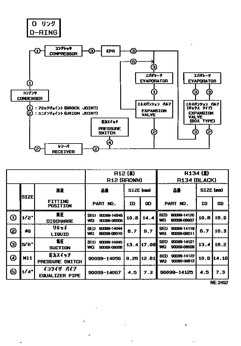 Toyota CAMRY 暖风和空调系统 - 冷却器组件 EPC diagram — NE2452