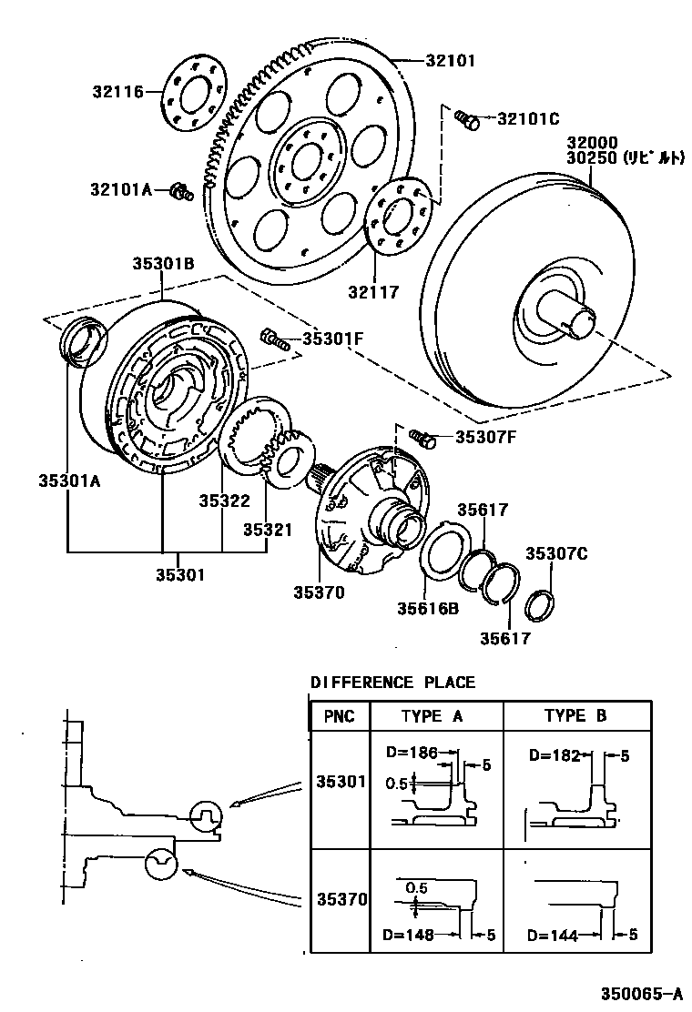 Toyota CAMRY 变矩器、前油泵和链条(ATM) EPC diagram — 350065A