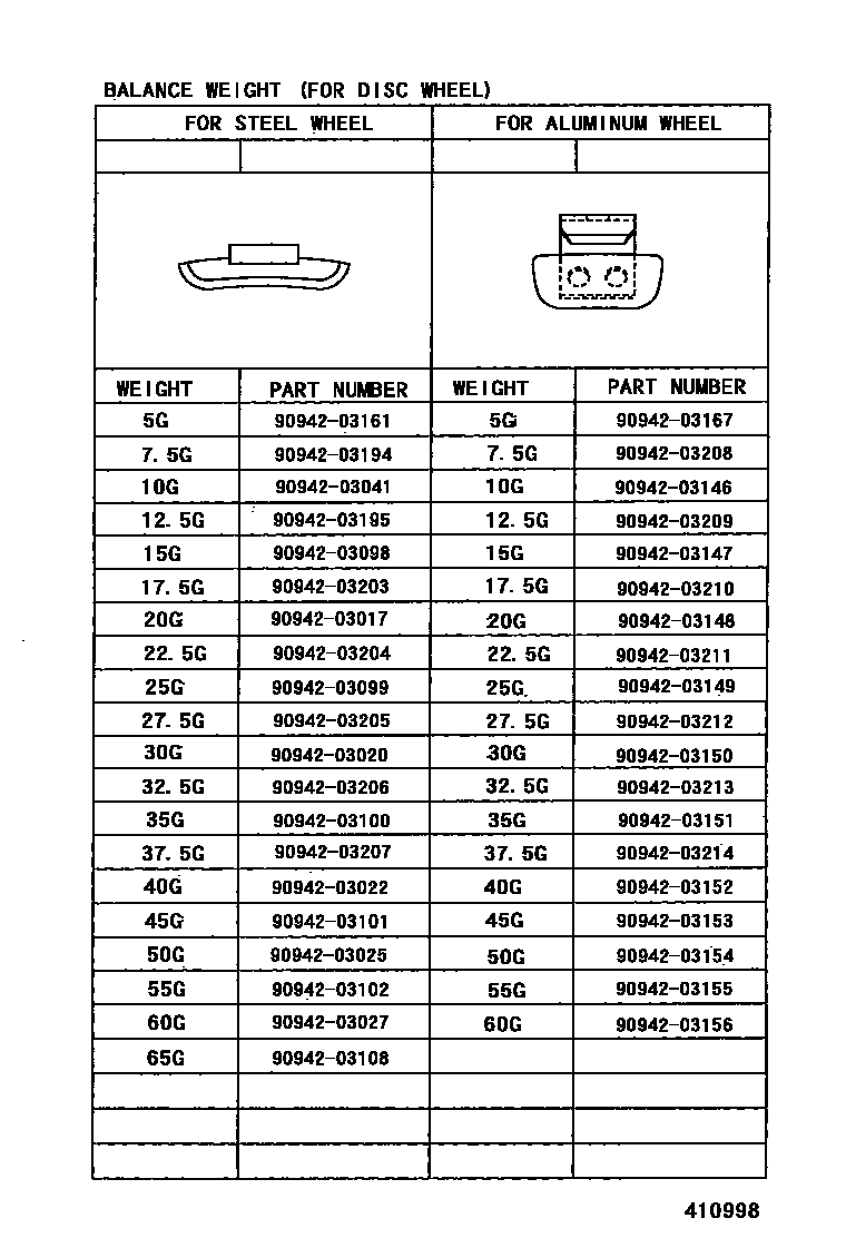 Toyota CAMRY 车轮和车轮盖 EPC diagram — 410998