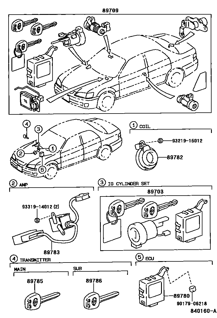 Toyota CAMRY 防盗装置 EPC diagram — 840160A