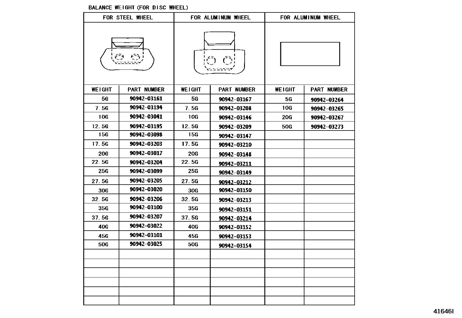 Toyota CAMRY 车轮和车轮盖 EPC diagram — 41646I