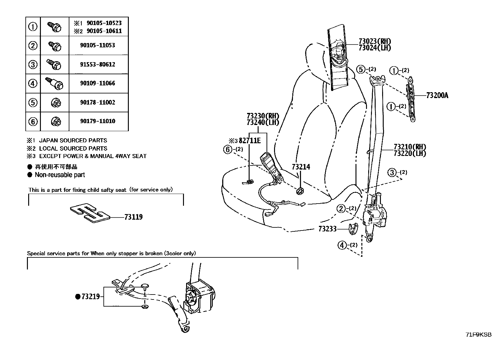 Toyota CAMRY 安全带和儿童保护座椅 EPC diagram — 71F9KSB