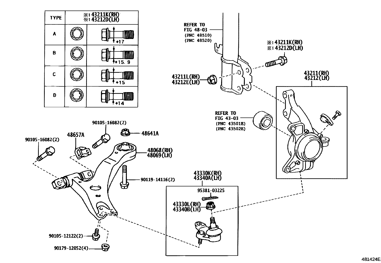 Toyota CAMRY 前桥控制臂和转向节 EPC diagram — 481424E