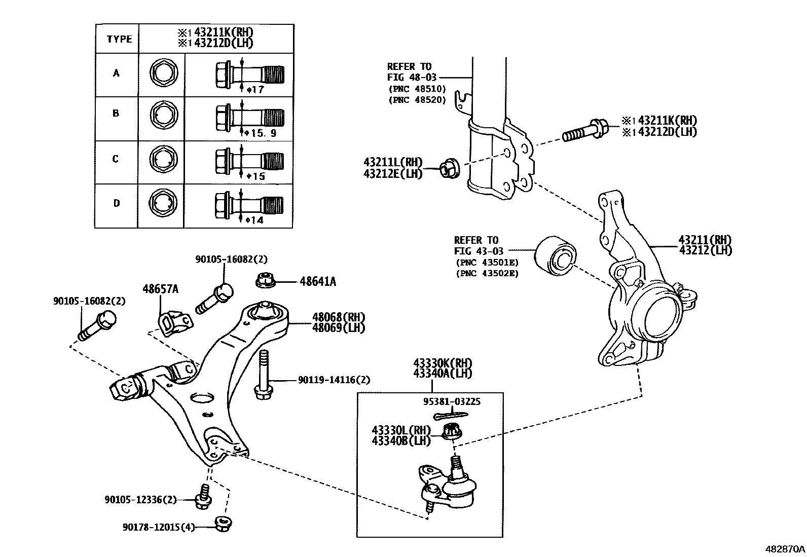Toyota CAMRY 前桥控制臂和转向节 EPC diagram — 482870A