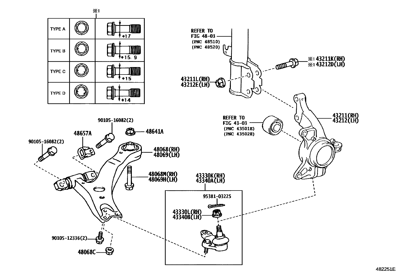 Toyota CAMRY 前桥控制臂和转向节 EPC diagram — 482251E