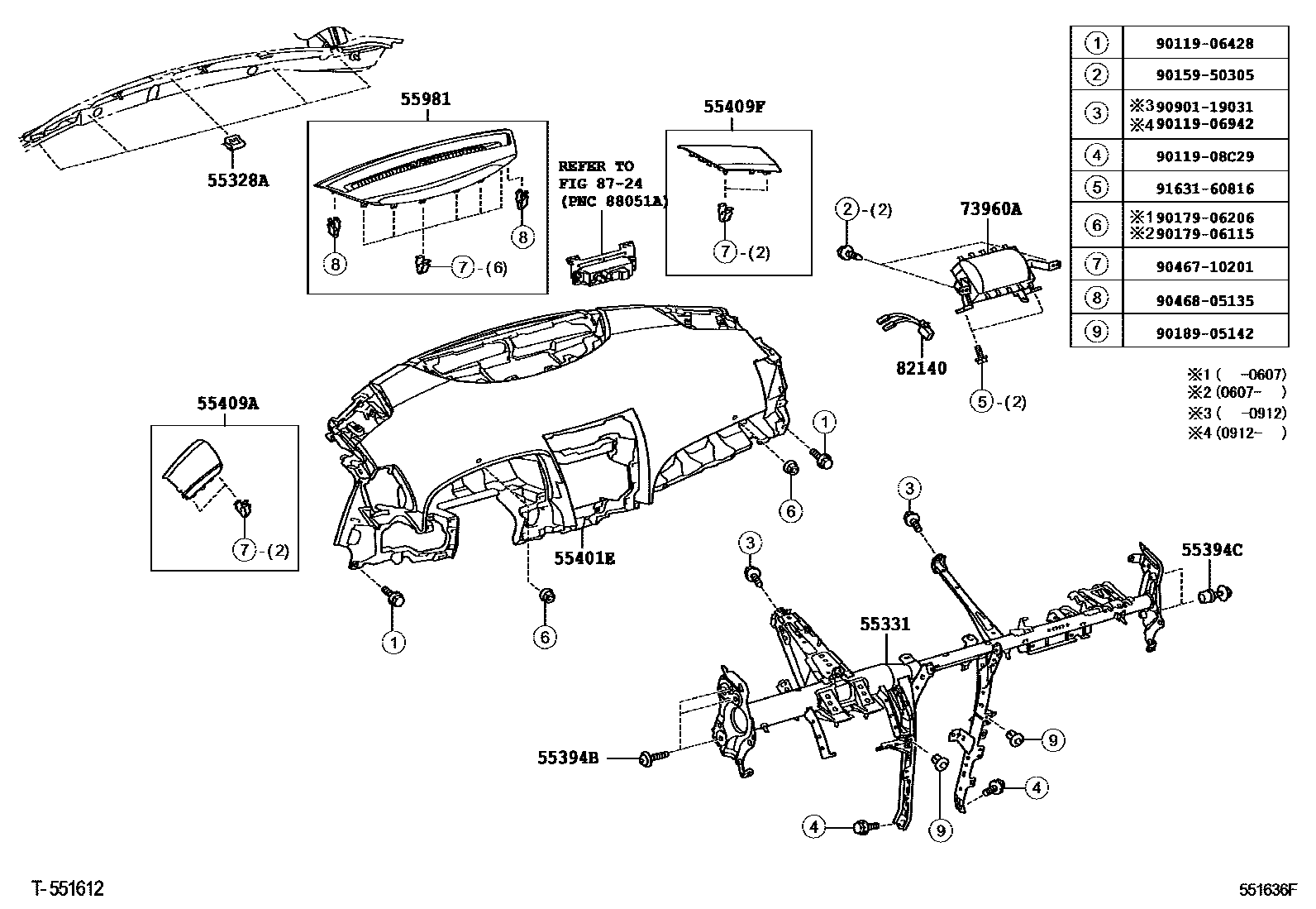 Toyota CAMRY 仪表板和手套箱 EPC diagram — 551636F