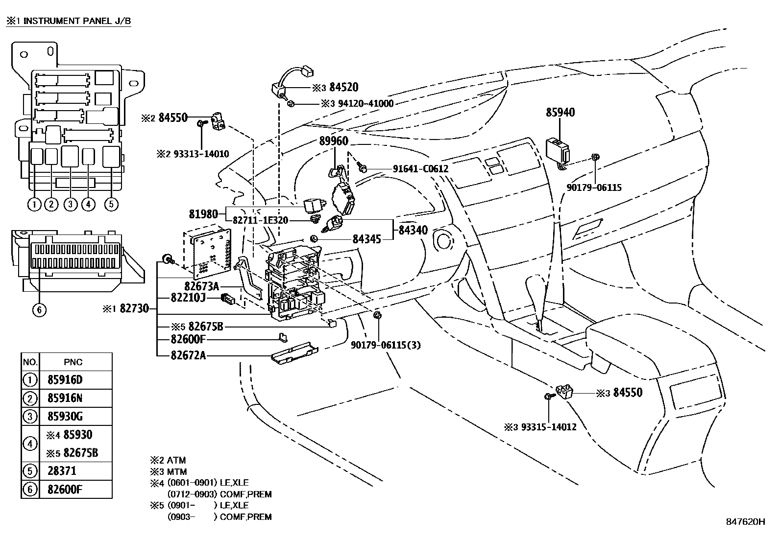 Toyota CAMRY 开关和继电器和ECU EPC diagram — 847620H