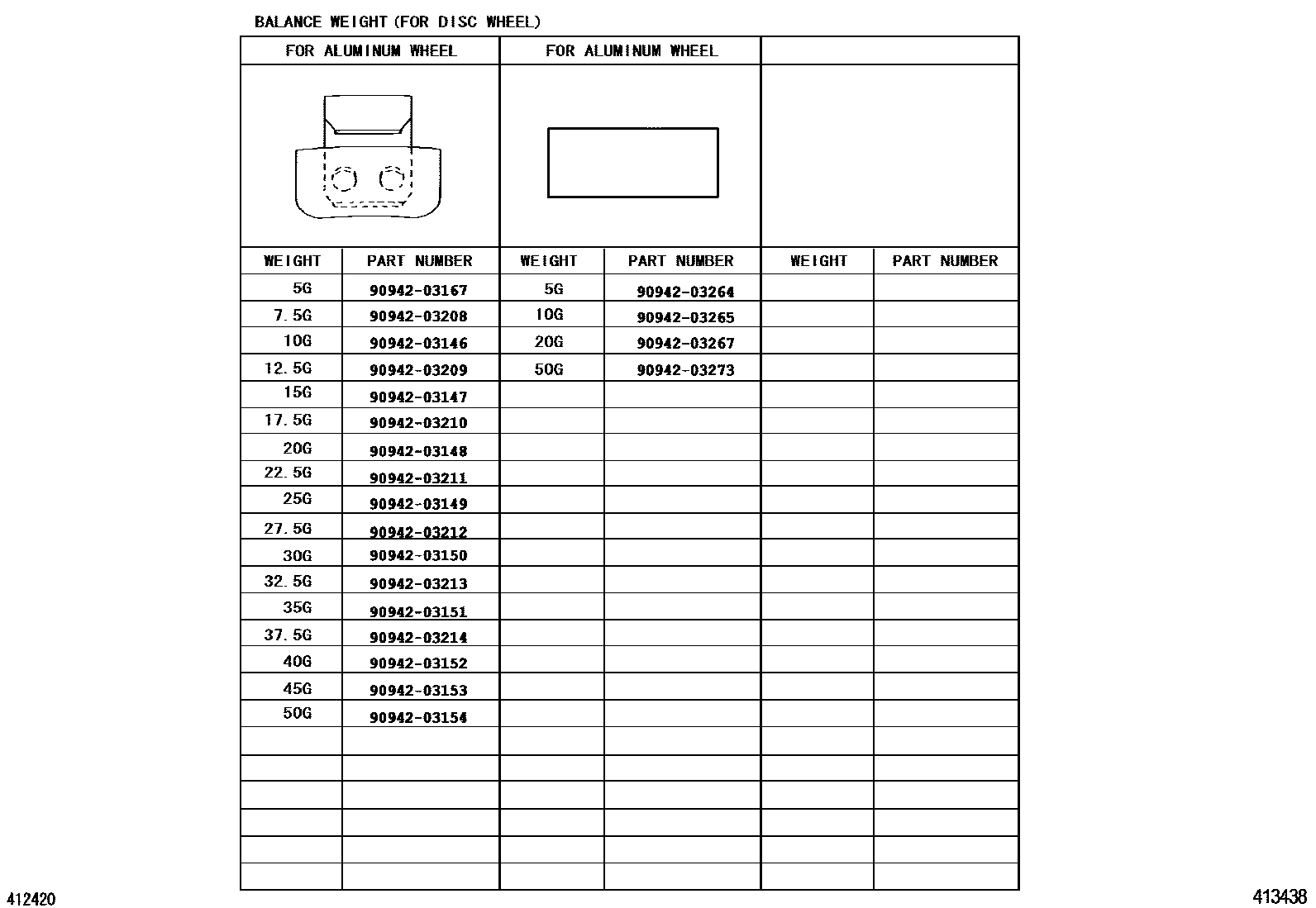 Toyota CAMRY 车轮和车轮盖 EPC diagram — 413438