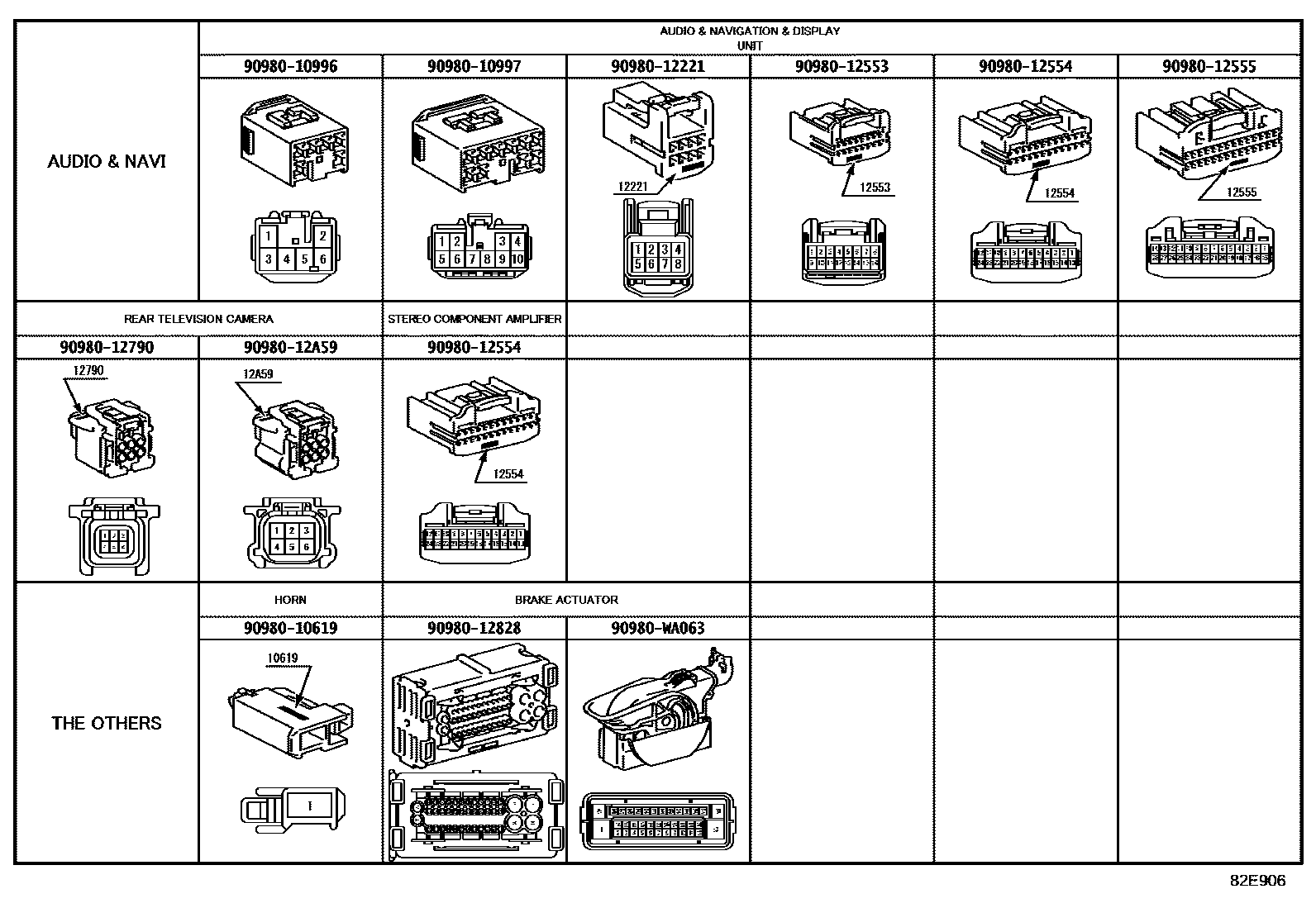 Toyota CAMRY 线束和卡夹 EPC diagram — 82E906
