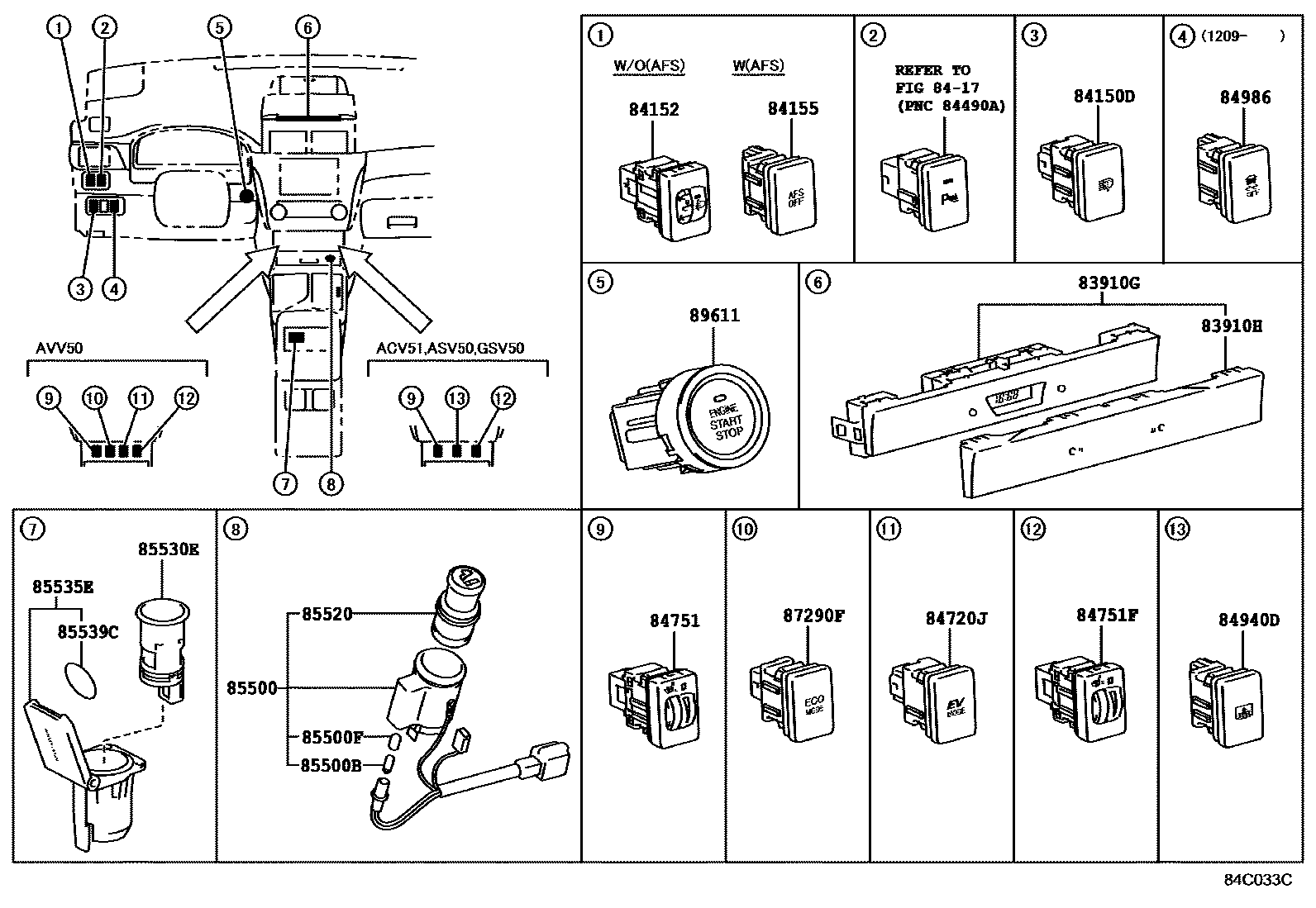 Toyota CAMRY 开关和继电器和ECU EPC diagram — 84C033C